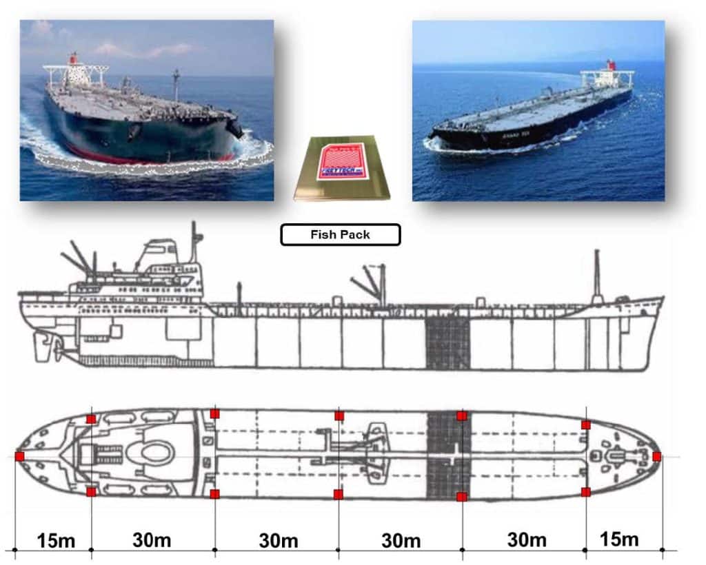 Oil Pipelines - EBD