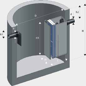 oil water separators